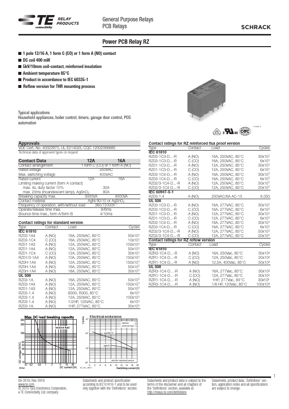 RZ03-1C4-D048