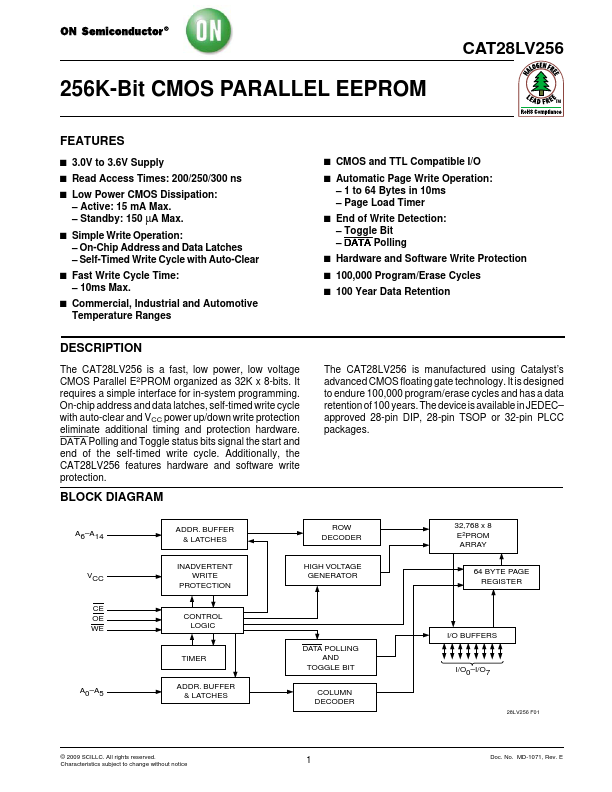 CAT28LV256