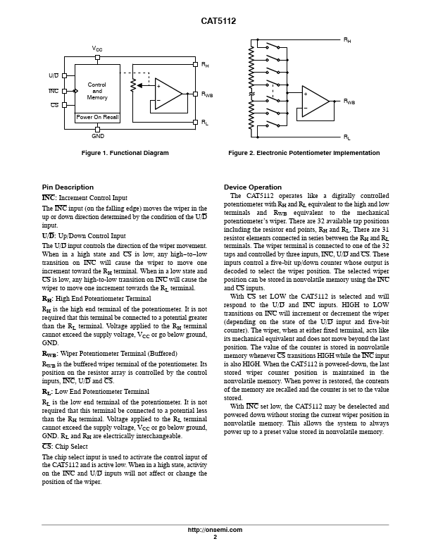 CAT5112