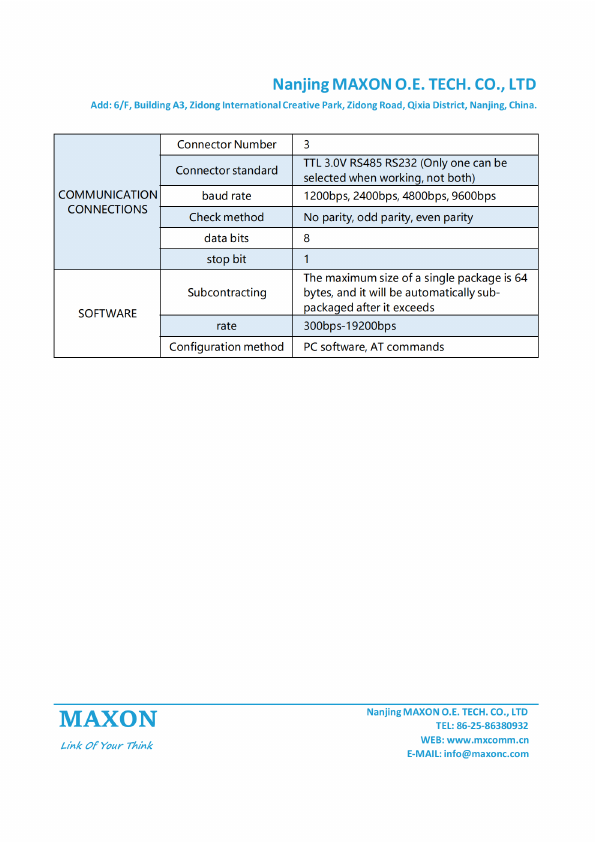 MX902-1D