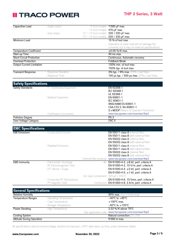 THP3-7223