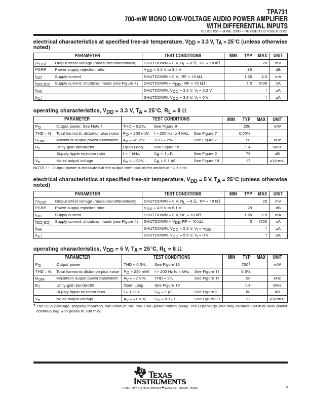 TPA731