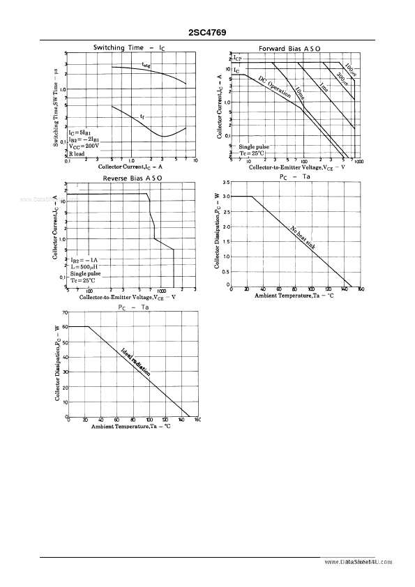 2SC4769