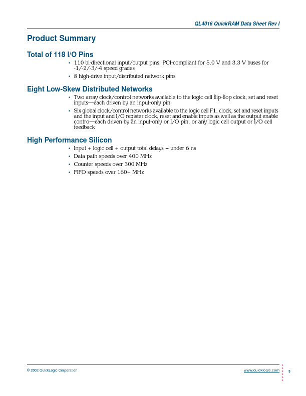 QL4016-1PF100M