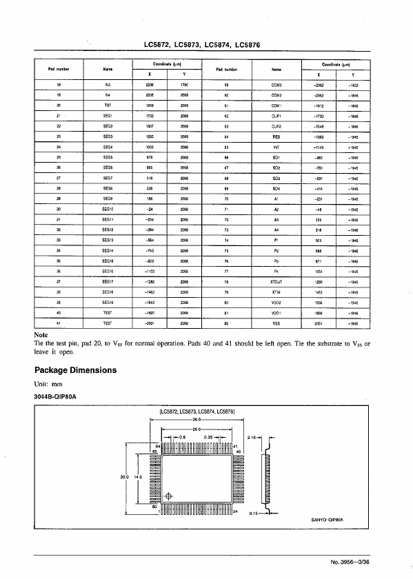 LC5876