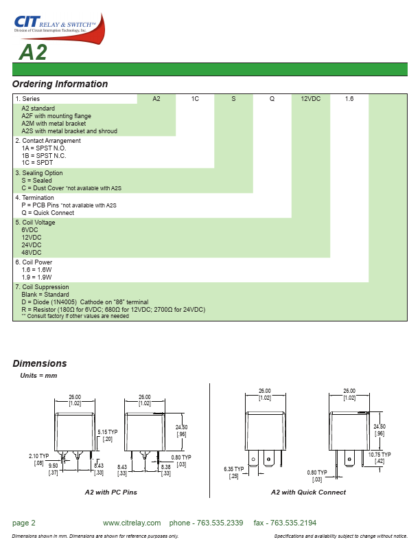 A2F1BSP