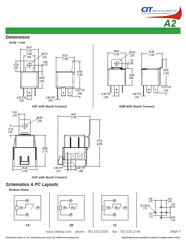 A2F1BSP