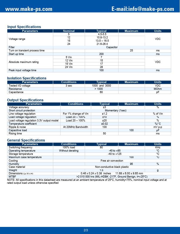 PME-0515SH30Z