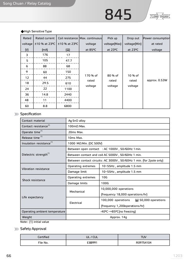 845-2C-F-C