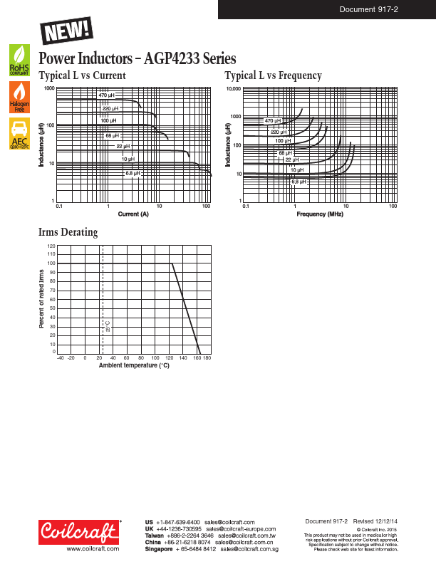 AGP4233-682ME