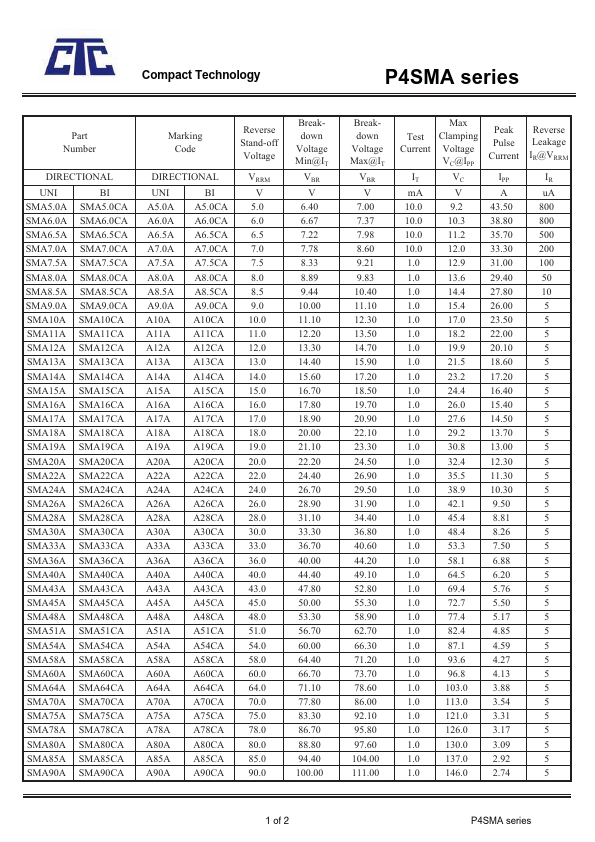 SMA8.5CA