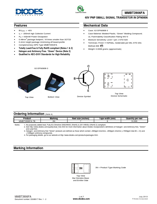 MMBT3906FA