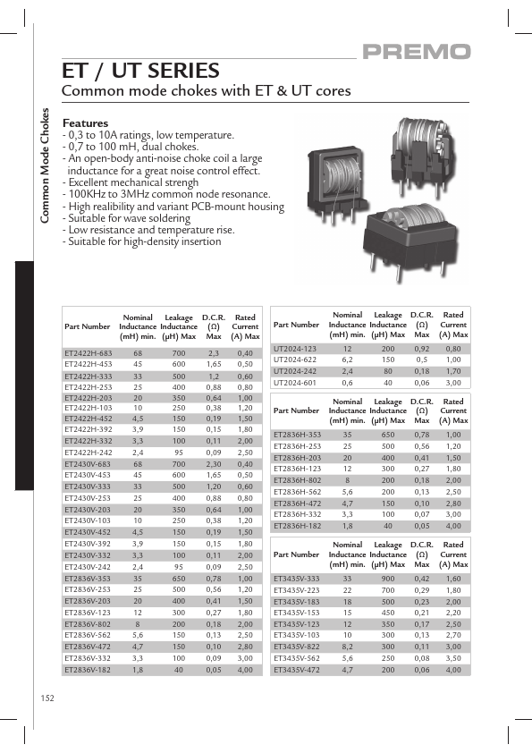 ET2836V-472