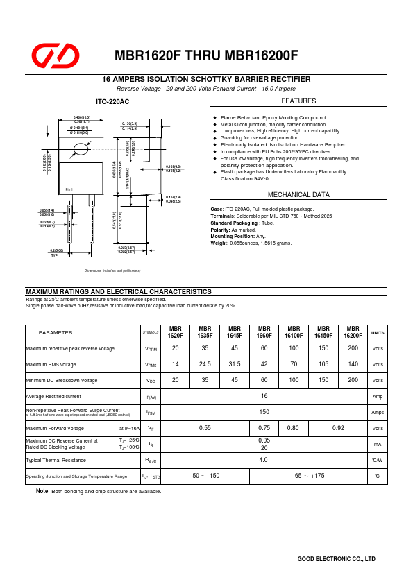 MBR16100F