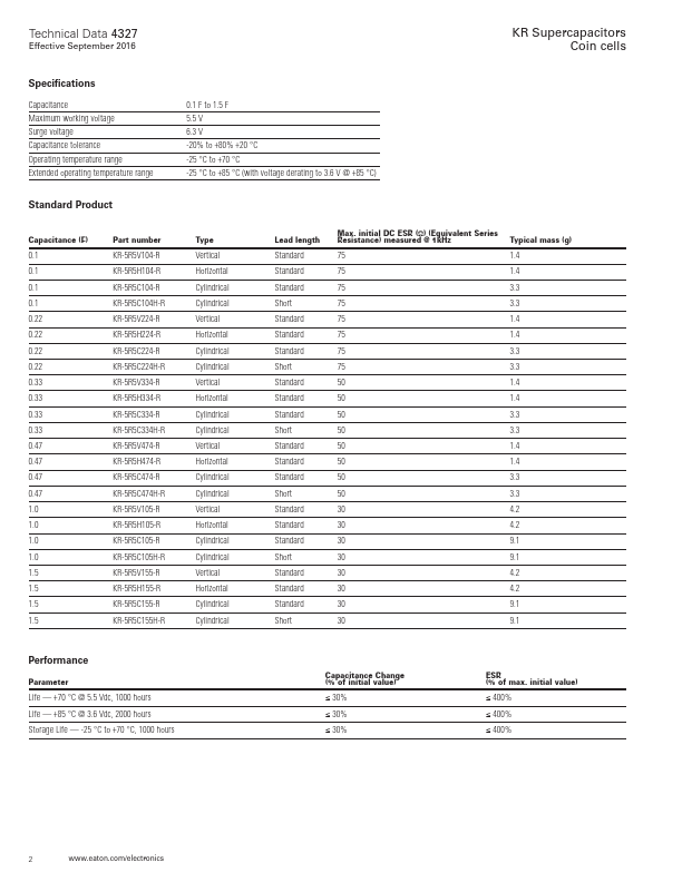 KR-5R5V474-R