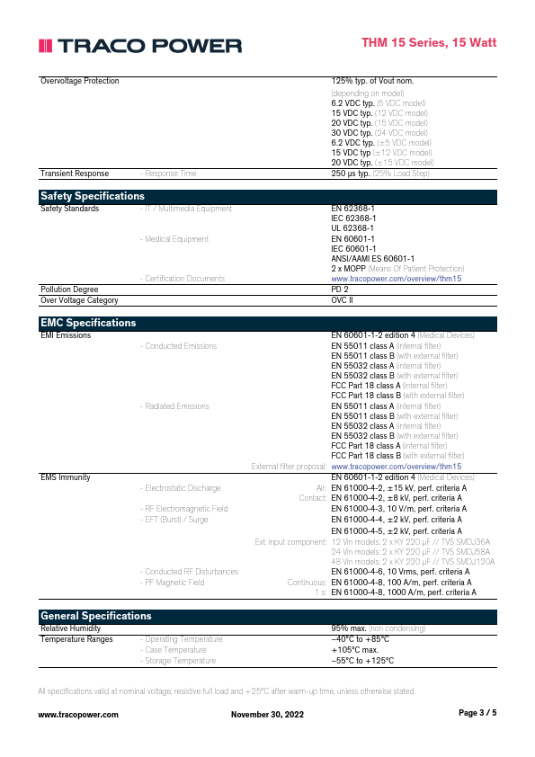 THM15-2423