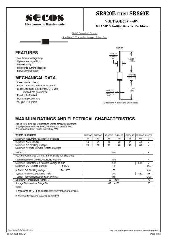 SR820E