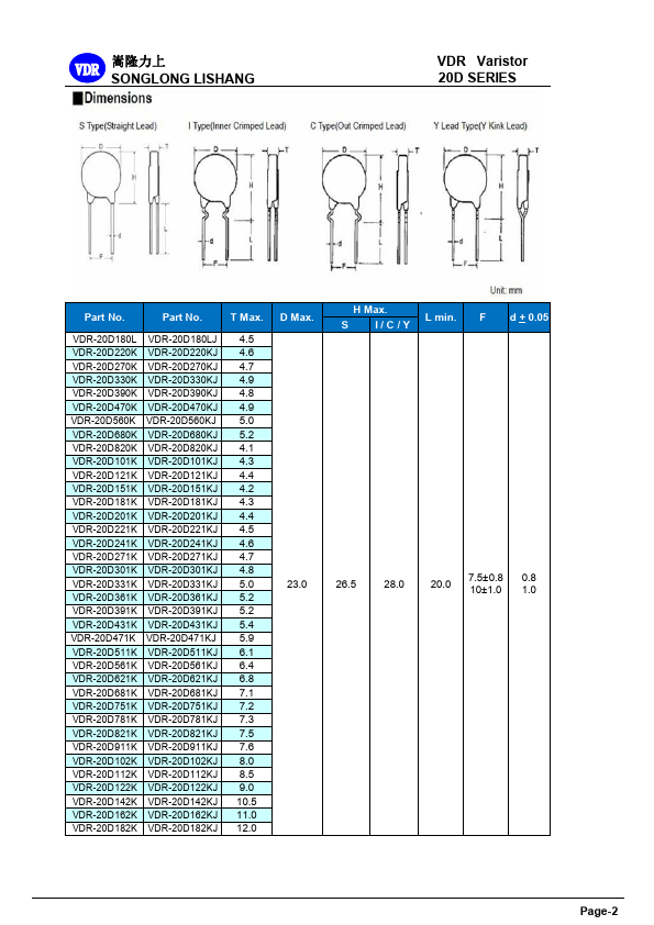 VDR-20D680K