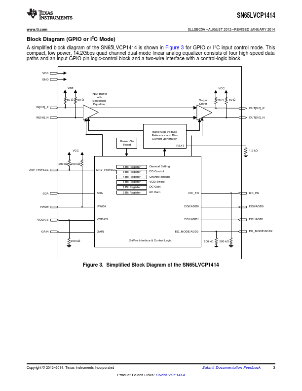 SN65LVCP1414