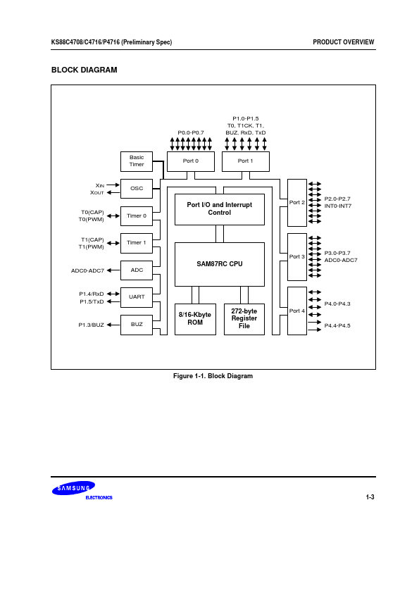 KS88P4716