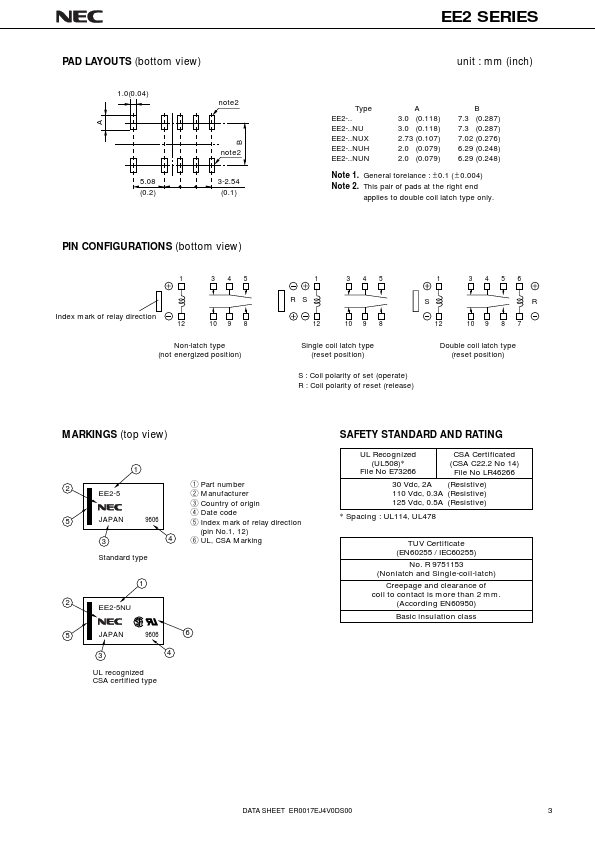 EE2-12NU-L