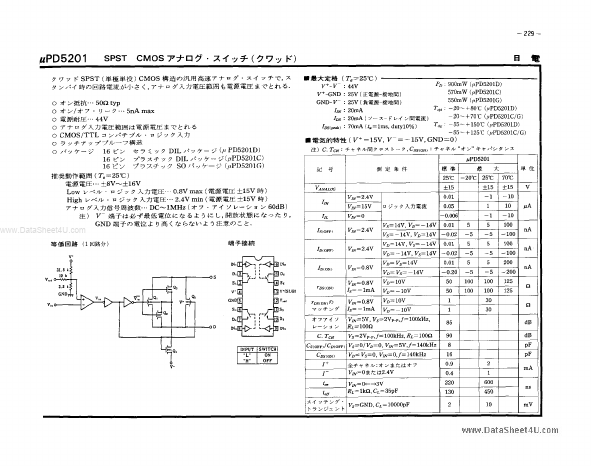 D5201G