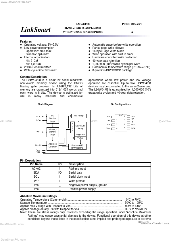 L24W04