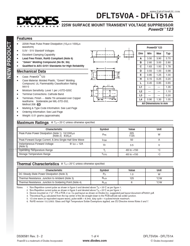 DFLT15A