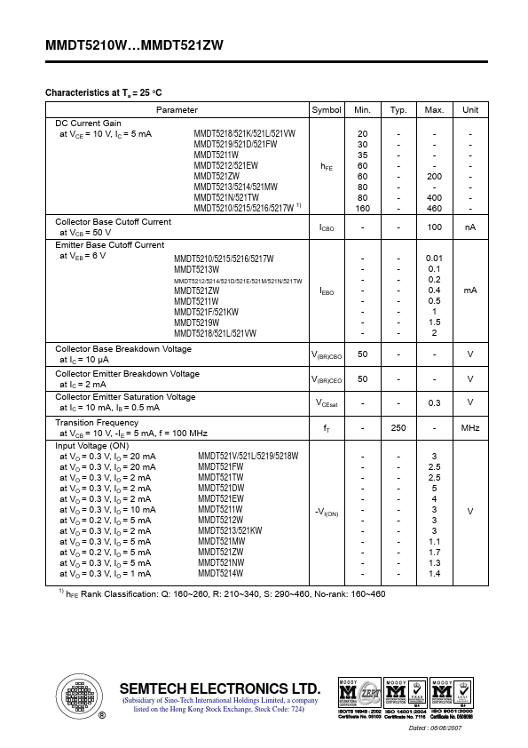 MMDT5216W