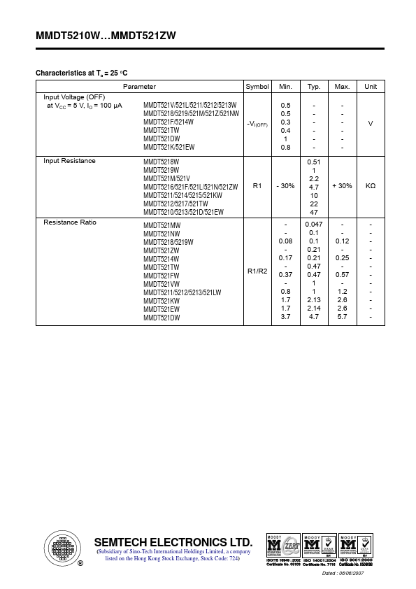 MMDT5216W