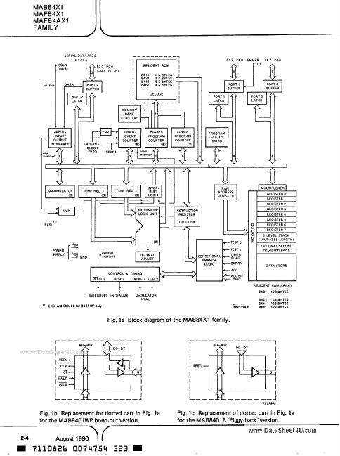 MAF84A21