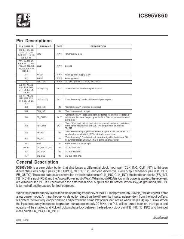 ICS95V860