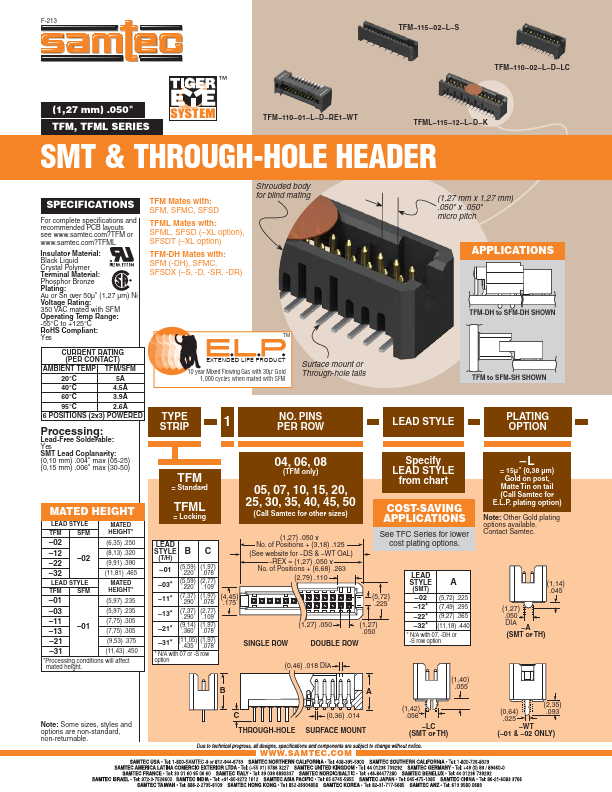 TFM-110-02-L-D-LC