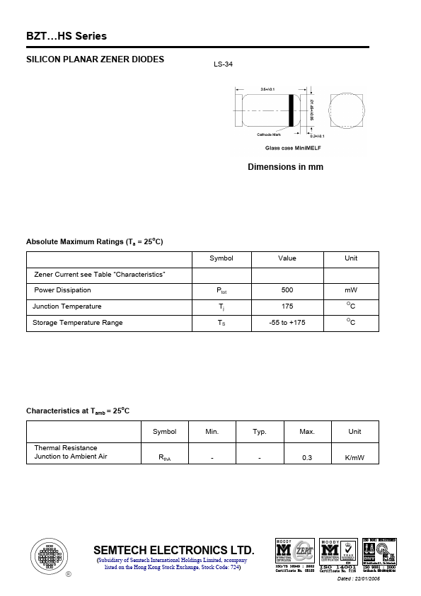 BZT15HSC