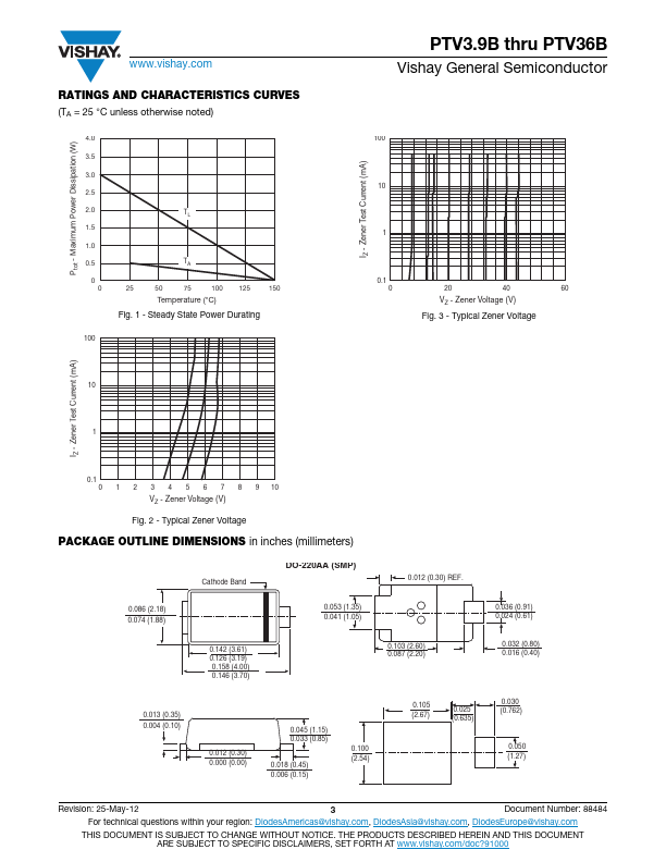 PTV4.3B