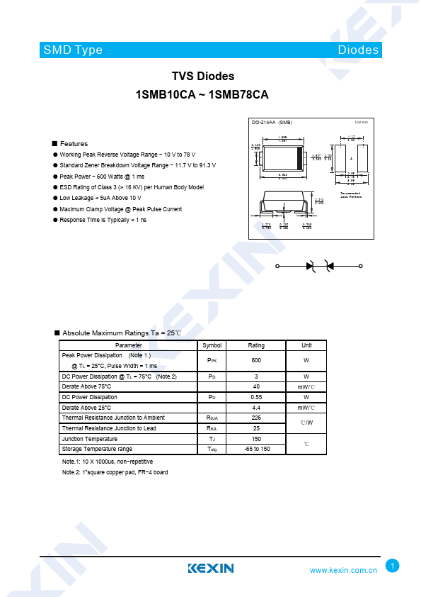 1SMB17CA