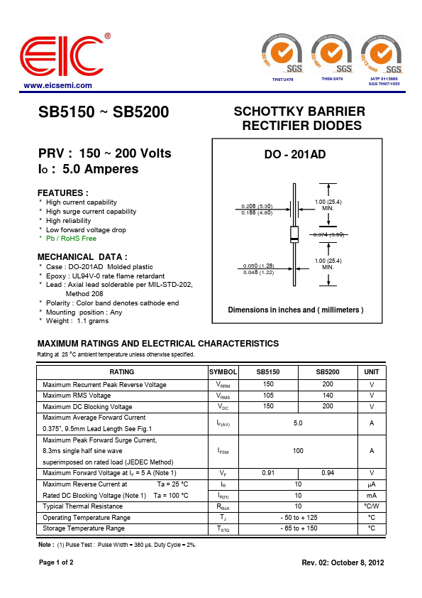 SB5200