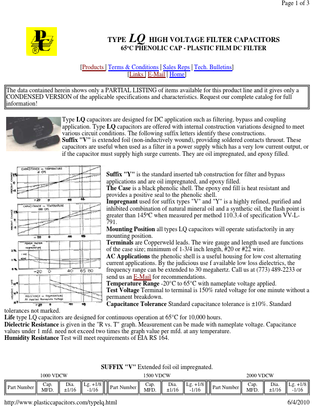 LQ80-103V