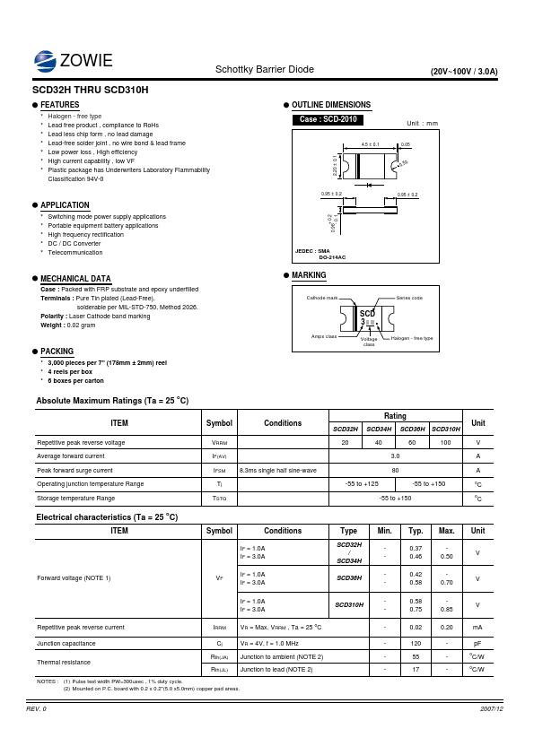 SCD310H