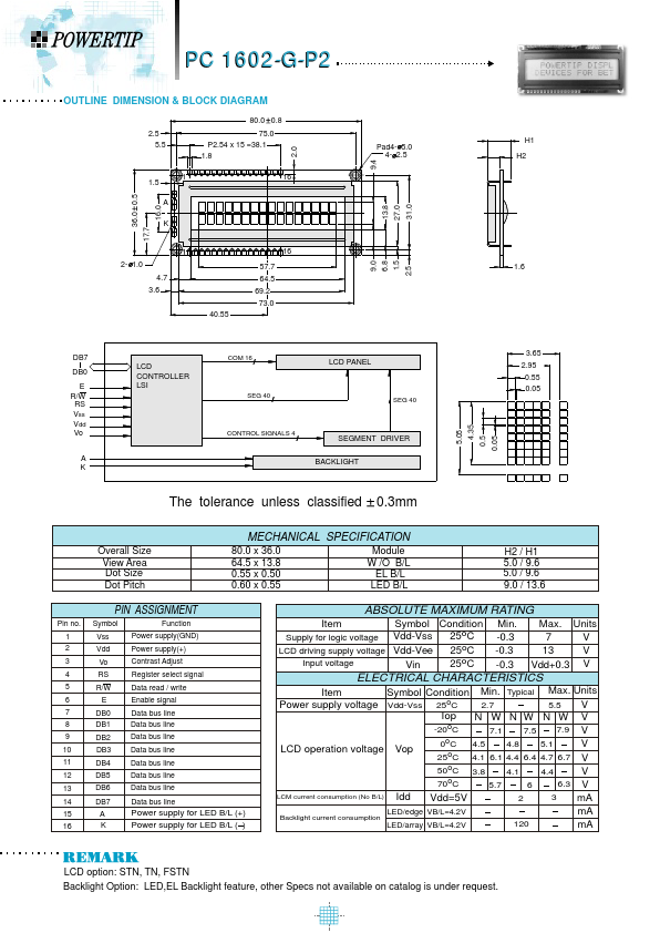 PC1602-G-P2