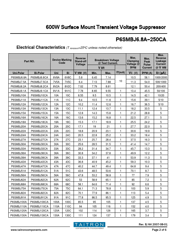 P6SMBJ220CA