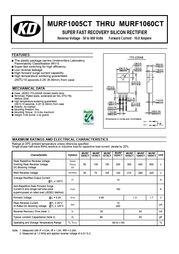 MURF1040CT