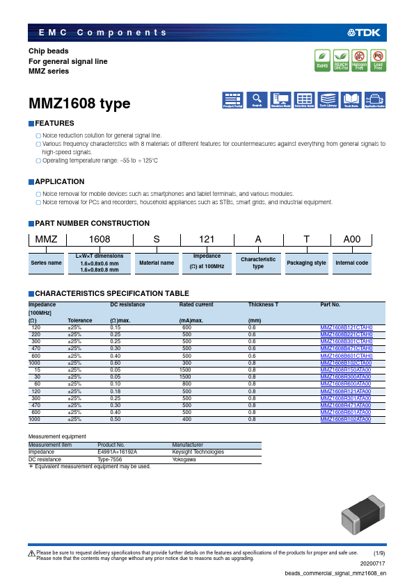 MMZ1608S221ATA00