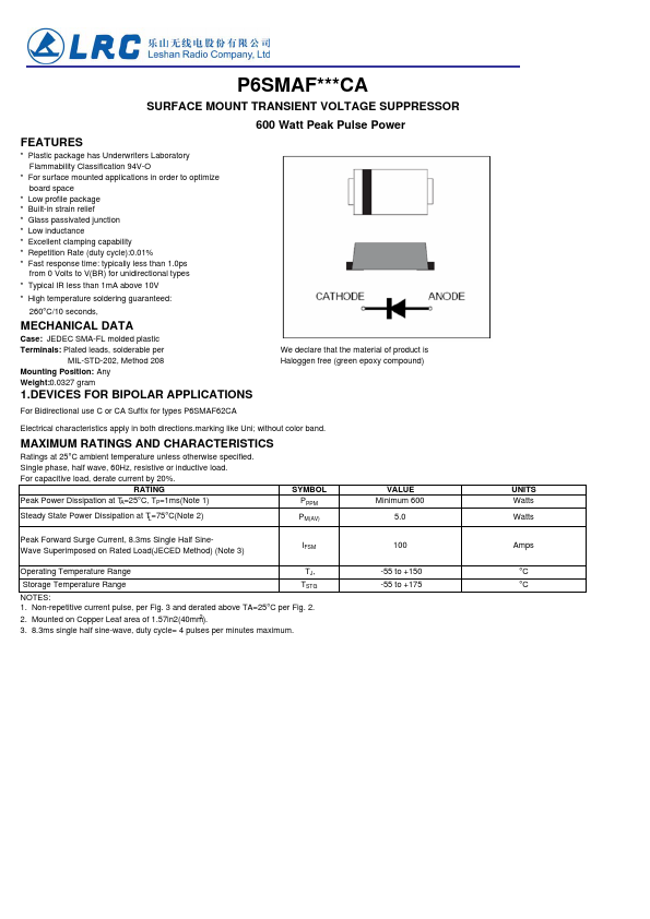 P6SMAF24CA