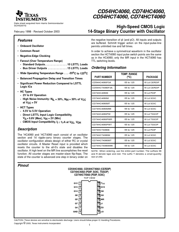 CD74HCT4060E