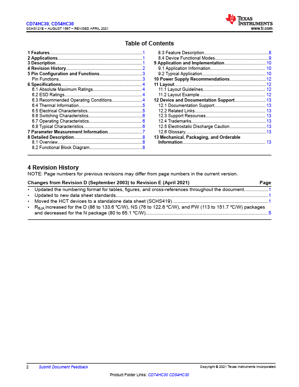 CD54HC30F