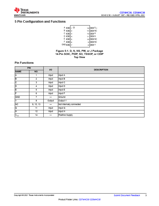 CD54HC30F