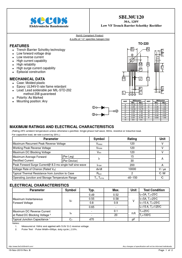 SBL30U120