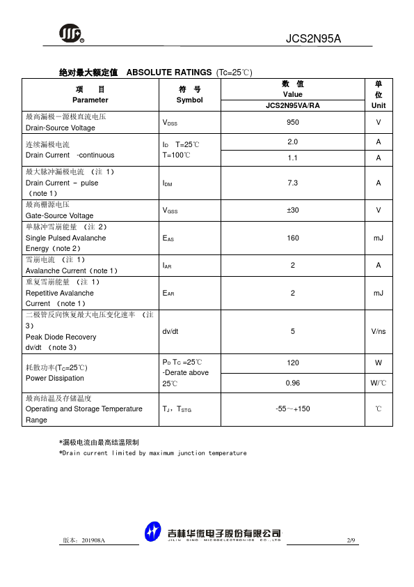 JCS2N95RA