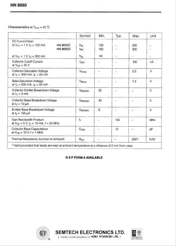 HN8050